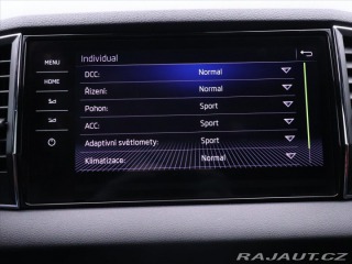 Škoda Karoq 2,0 TDI 110kW 4x4 Sportli 2019