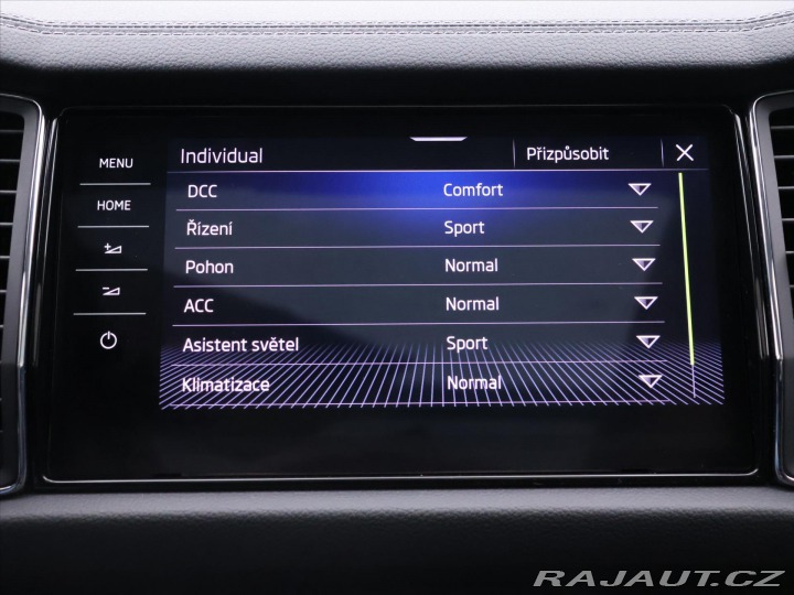 Škoda Kodiaq 2,0 TDI 147KW 4x4 Style P 2022