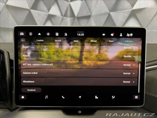 Škoda Kodiaq 2.0 TDI SPORTLINE, 4X4 WE 2025