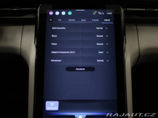 Ford Explorer 0,1 79kWh 250kW 4x4 Tažné 2025