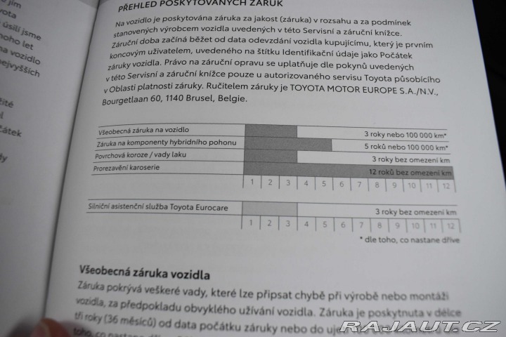 Toyota Corolla 1.8 HYBRID*TREK*TAŽNÉ*ČR 2022