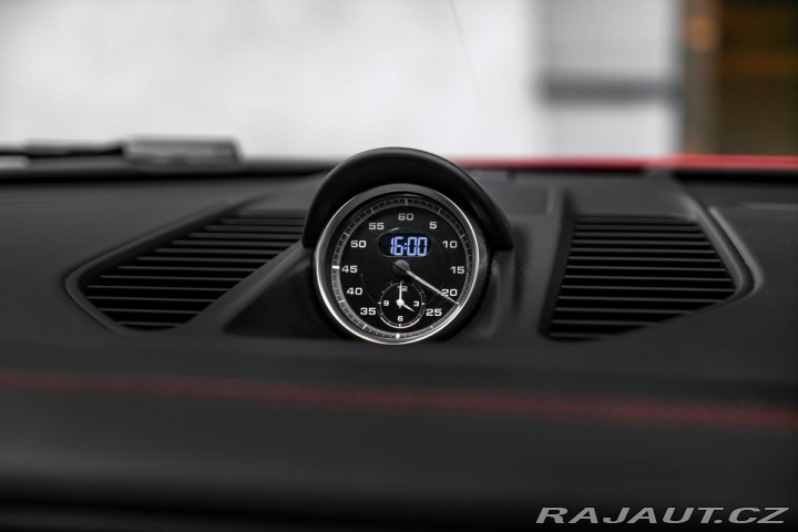 Porsche 911 GTS 991.2 1800