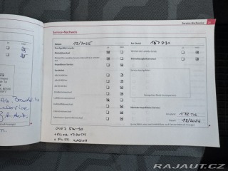 Škoda Roomster 1,6 16V 77 KW SK STK 2008