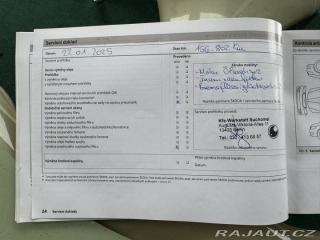 Škoda Fabia 1,2 HTP 51 KW KM 1 MAJ 2013