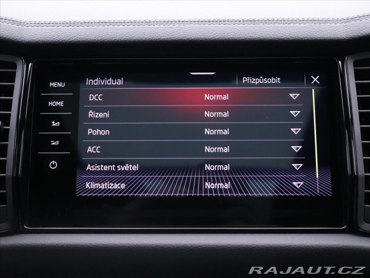 Škoda Kodiaq 2,0 TDI DSG 4x4 Sportline 2021