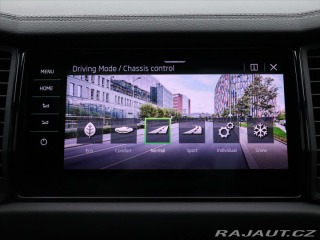 Škoda Kodiaq 2,0 TDI DSG 4x4 Sportline 2021