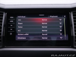 Škoda Kodiaq 2,0 TDI DSG 4x4 Sportline 2021