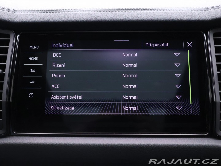 Škoda Kodiaq 2,0 TDI 147kW DSG 4x4 1.M 2021