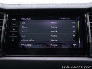 Škoda Kodiaq 2,0 TDI 147kW DSG 4x4 1.M 2021