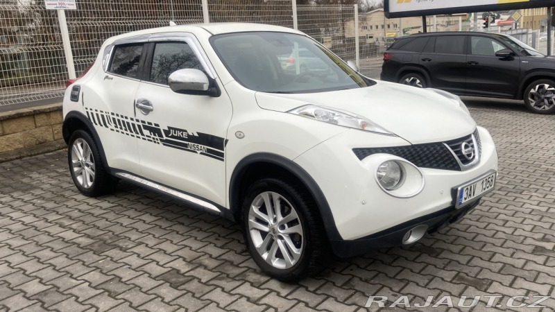 Nissan Juke F15