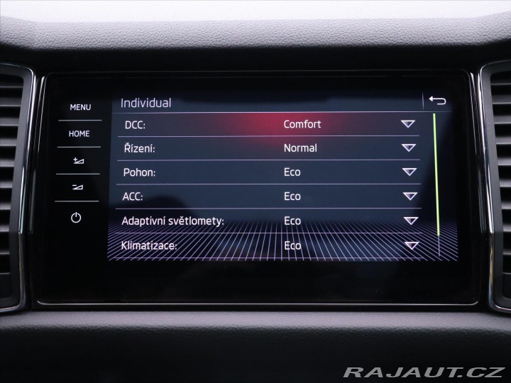 Škoda Kodiaq 2,0 TSI 132kW 4x4 DSG CZ 2018