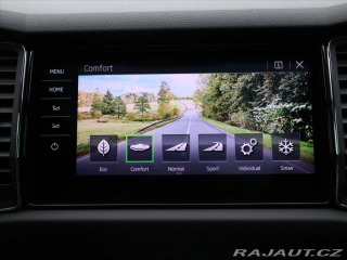 Škoda Kodiaq 2,0 TSI 132kW 4x4 DSG CZ 2018