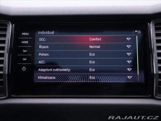 Škoda Kodiaq 2,0 TSI 132kW 4x4 DSG CZ 2018