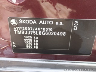 Škoda Yeti 1.4 Tsi/92 kW 2015