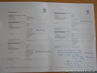 Škoda Karoq 2.0 TDI DSG, 4x4, SERVISK 2018