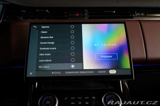 Land Rover Range Rover Sport 360*PANO*HUD*TAŽNÉ 2023