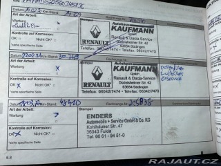 Renault Twingo 0,9i 66kw Limited 2018