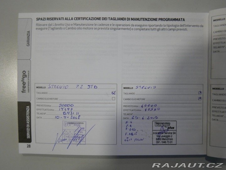 Alfa Romeo Stelvio 2,2 JTD Q4 154kW Automat 2017