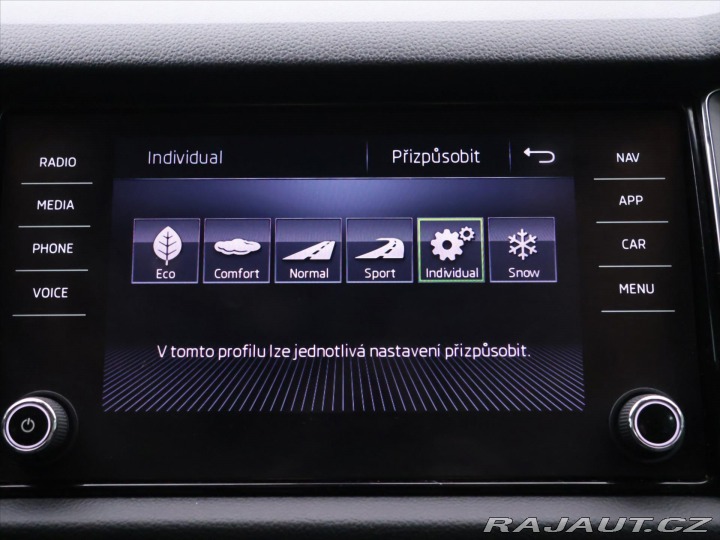 Škoda Kodiaq 2,0 TDI 140kW 4x4 DSG Sty 2016