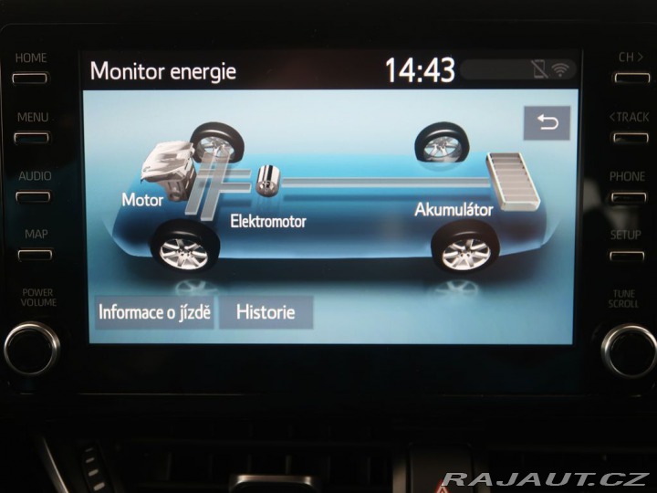 Toyota C-HR 1.8Hybrid,CZ,1Maj,Style 2022