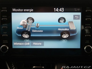 Toyota C-HR 1.8Hybrid,CZ,1Maj,Style 2022