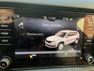Škoda Kodiaq  2021