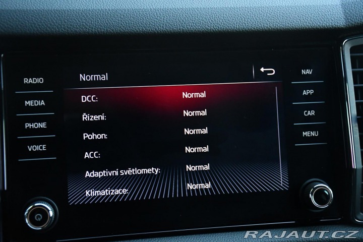 Škoda Kodiaq 2.0TDi SPORTLINE 4X4 DSG 2019