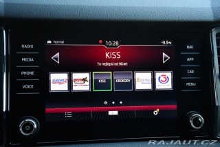 Škoda Kodiaq 2.0TDi SPORTLINE 4X4 DSG 2019