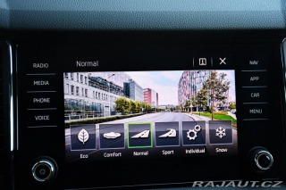 Škoda Kodiaq 2.0TDi SPORTLINE 4X4 DSG 2019