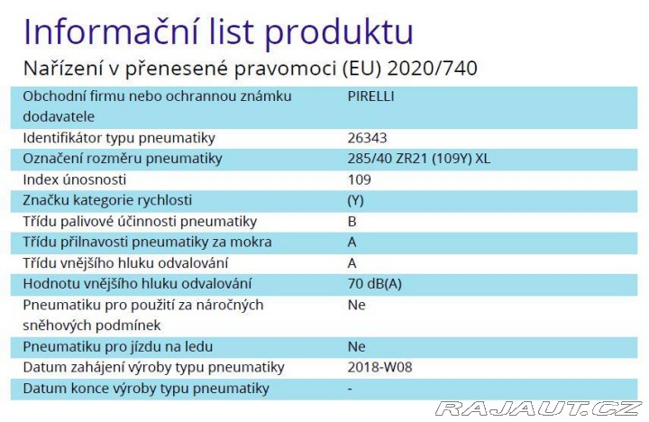 Porsche Cayenne 1800