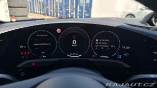 Porsche Taycan 4 Cross Turismo 2025