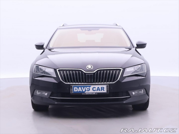 Škoda Superb 2,0 TDI 140kW CZ DSG 4x4 2017