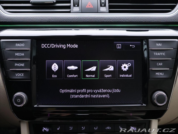 Škoda Superb 2,0 TDI 140kW CZ DSG 4x4 2017