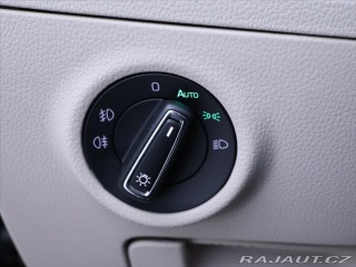 Škoda Superb 2,0 TDI 140kW CZ DSG 4x4 2017