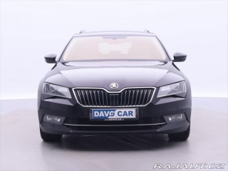 Škoda Superb 2,0 TDI 140kW CZ DSG 4x4 2017