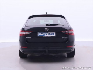 Škoda Superb 2,0 TDI 140kW CZ DSG 4x4 2017
