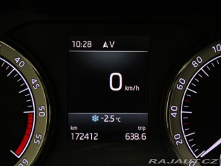 Škoda Karoq 1,6 TDI Manuál Style 1.ma 2018