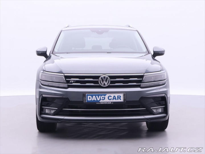 Volkswagen Tiguan 1,5 TSi 110kW DSG Highlin 2020