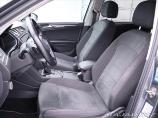 Volkswagen Tiguan 1,5 TSi 110kW DSG Highlin 2020