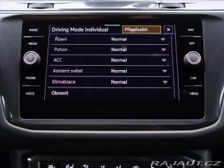 Volkswagen Tiguan 1,5 TSi 110kW DSG Highlin 2020