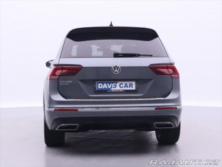 Volkswagen Tiguan 1,5 TSi 110kW DSG Highlin 2020