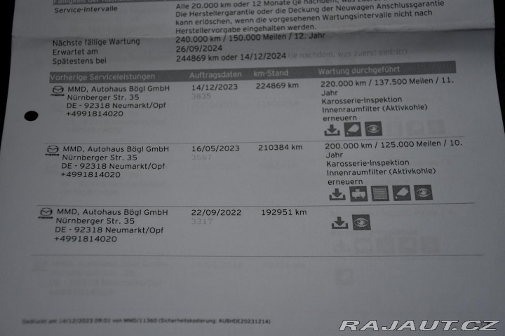 Mazda CX-5 2.2 SKYACTIV-D ZADANO 2016