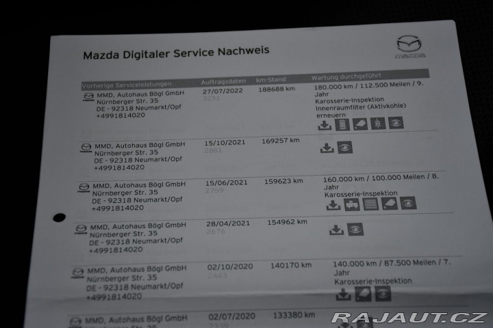 Mazda CX-5 2.2 SKYACTIV-D REZERVACE 2016