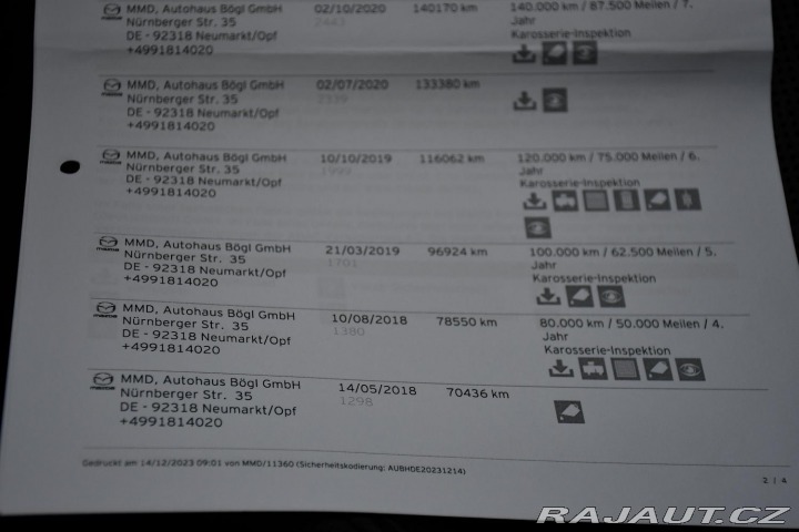 Mazda CX-5 2.2 SKYACTIV-D ZADANO 2016