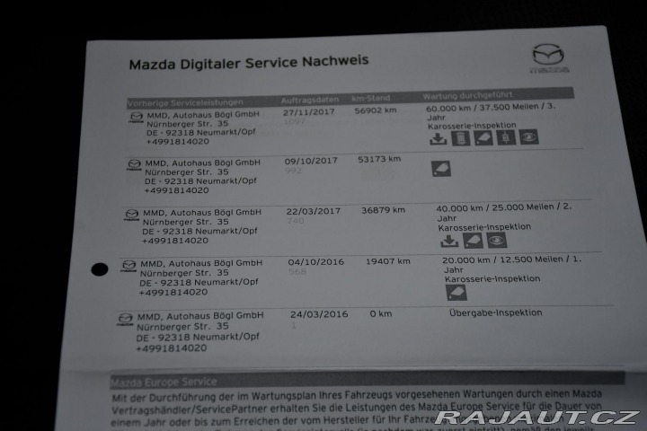 Mazda CX-5 2.2 SKYACTIV-D REZERVACE 2016