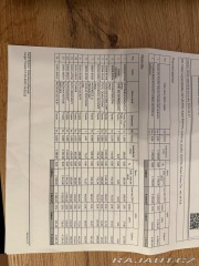 Toyota ProAce City 1,5   LONG 2022