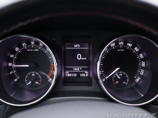 Škoda Yeti 2,0 TDI 110kW Monte Carlo 2015