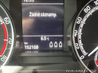 Škoda Fabia 1,0 TSI 95PS  III FL Acti 2021