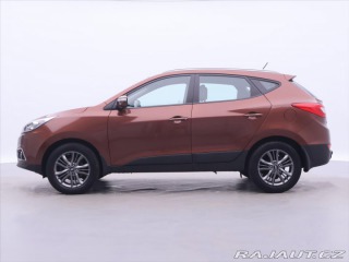 Hyundai ix35 1,7 CRDI 85kW Trikolor CZ 2014