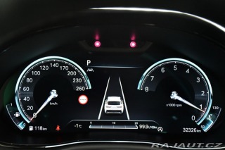 Ostatní značky Ostatní modely Genesis GV70 2.5T AWD AT8 LUXURY LINE 2022